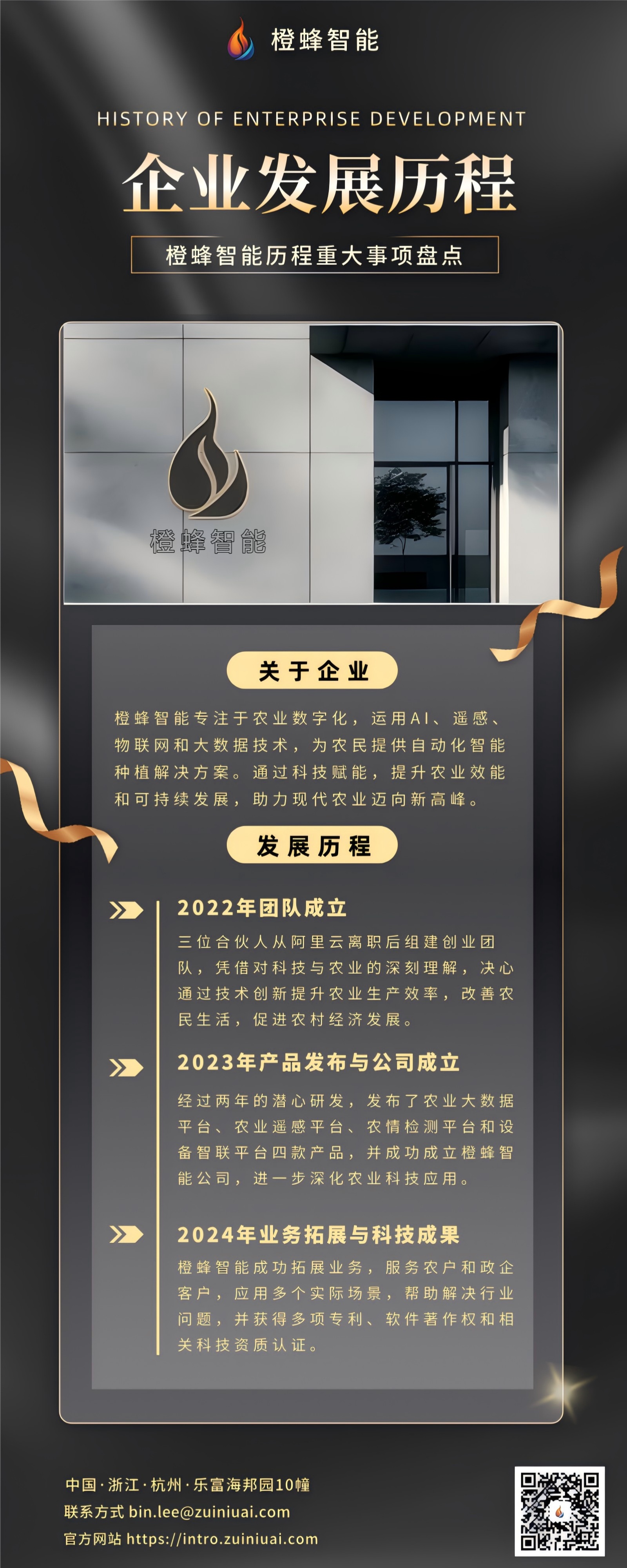 企业历程